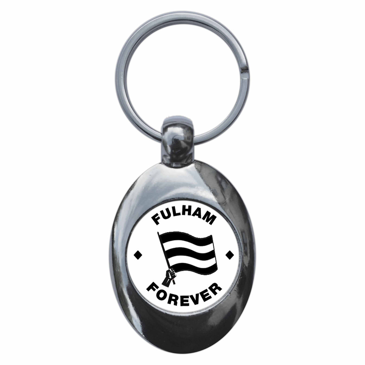 An image of a keyring