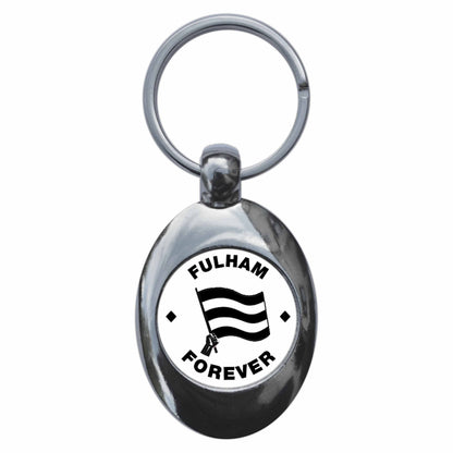 An image of a keyring