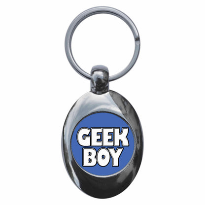 An image of a keyring