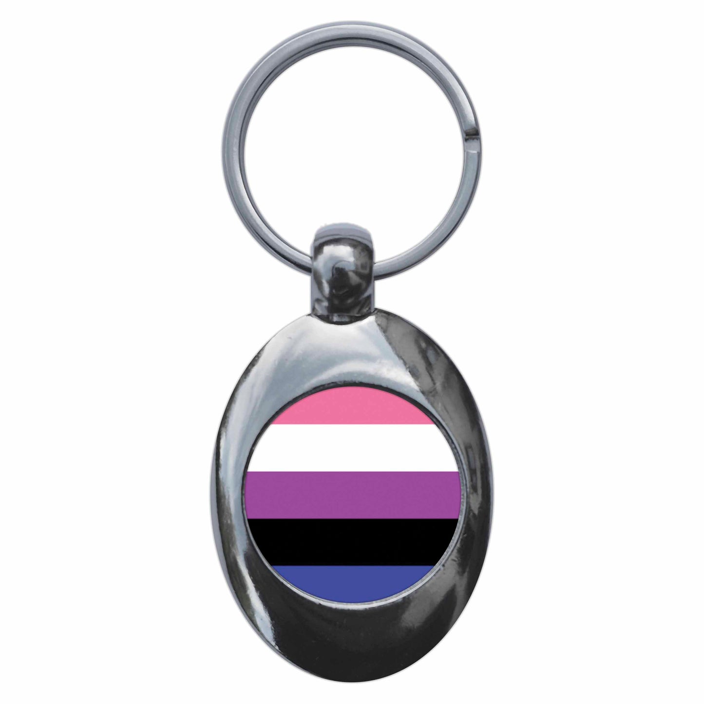 A picture of the front of the product, titled Genderfluid Pride Flag Metal Keyring With Trolley Coin