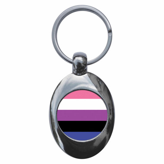 A picture of the front of the product, titled Genderfluid Pride Flag Metal Keyring With Trolley Coin
