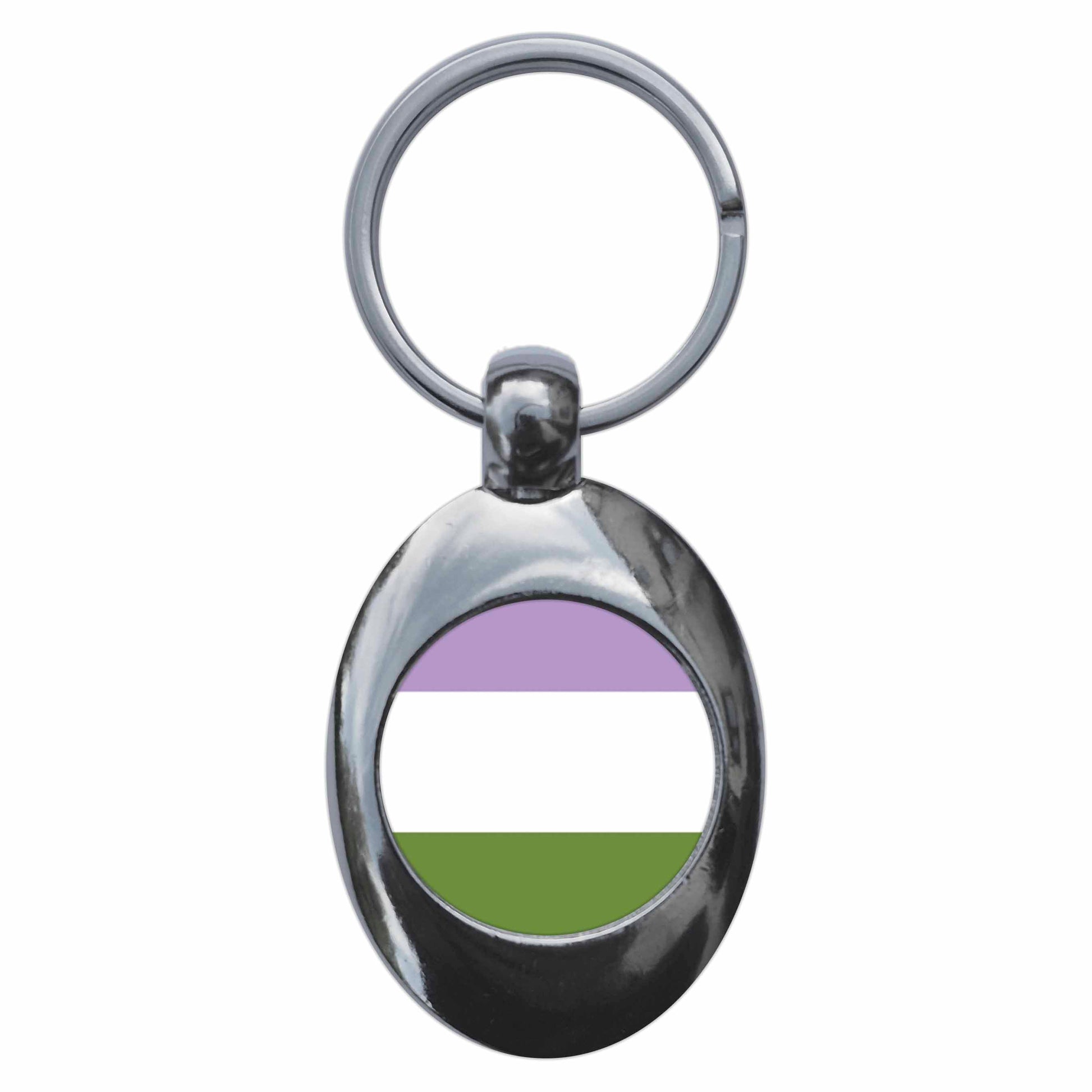 A picture of the front of the product, titled Genderqueer Flag Metal Keyring With Trolley Coin