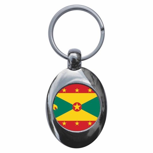 A picture of the front of the product, titled Grenada Grenadan National Flag Metal Keyring With Trolley Coin