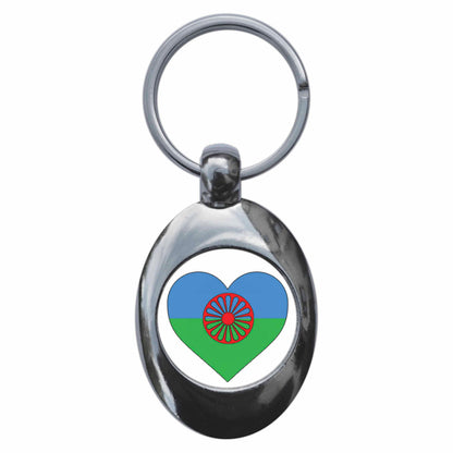 An image of a keyring