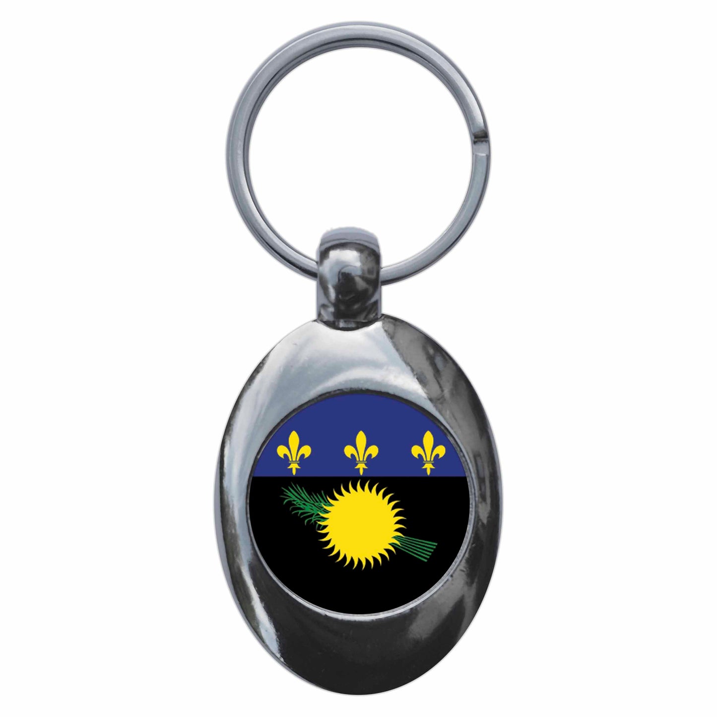 An image of a keyring