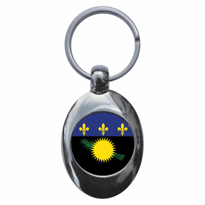 An image of a keyring
