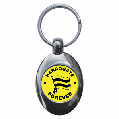 An image of a keyring