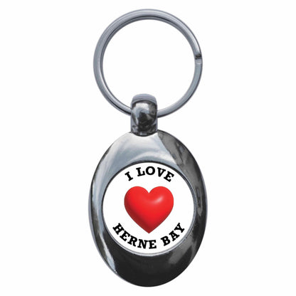 An image of a keyring