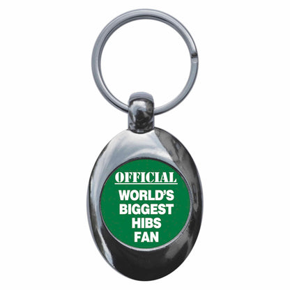 An image of a keyring