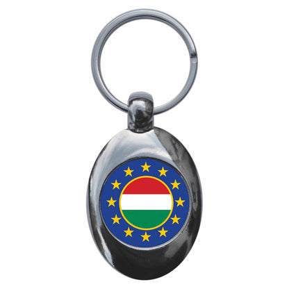 An image of a keyring