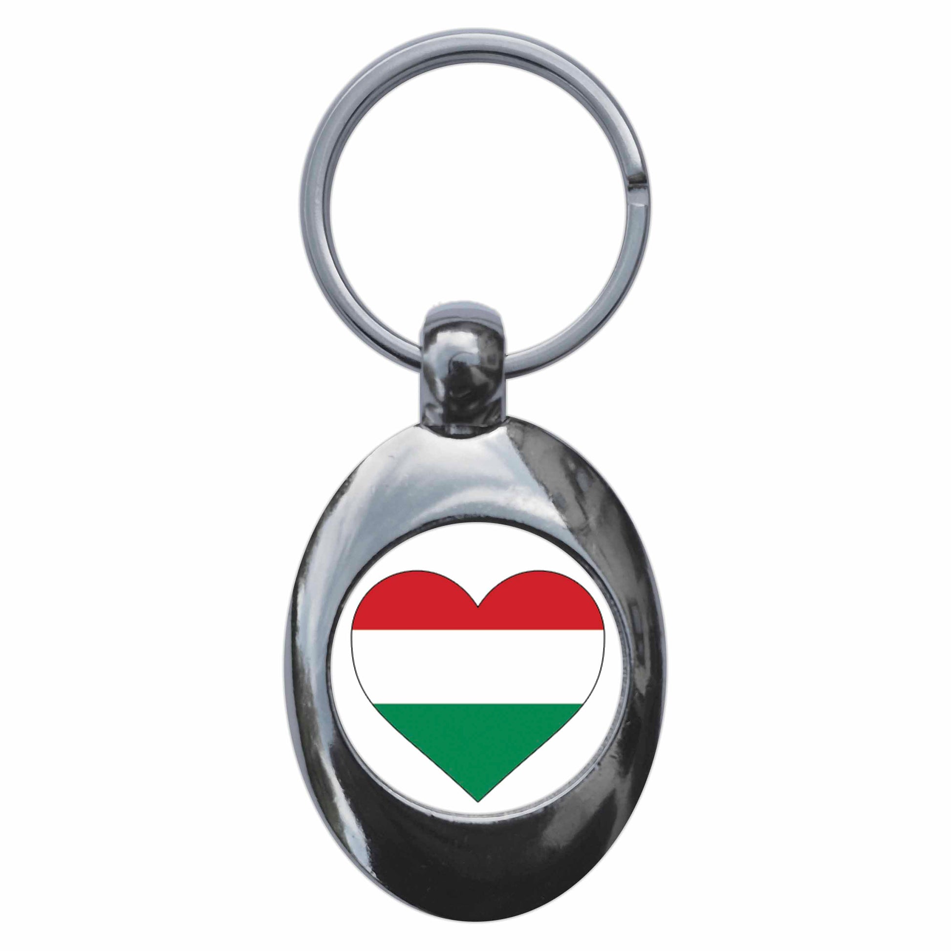 An image of a keyring