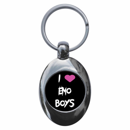 An image of a keyring