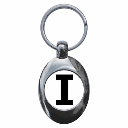 An image of a keyring