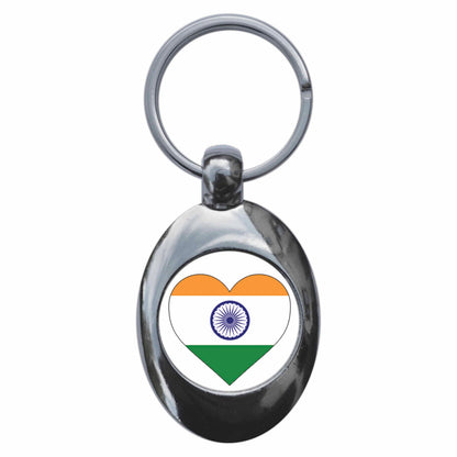 An image of a keyring
