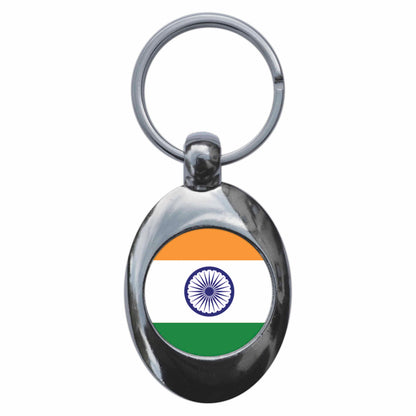 An image of a keyring