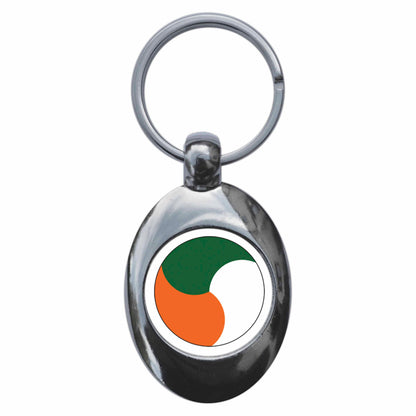 An image of a keyring