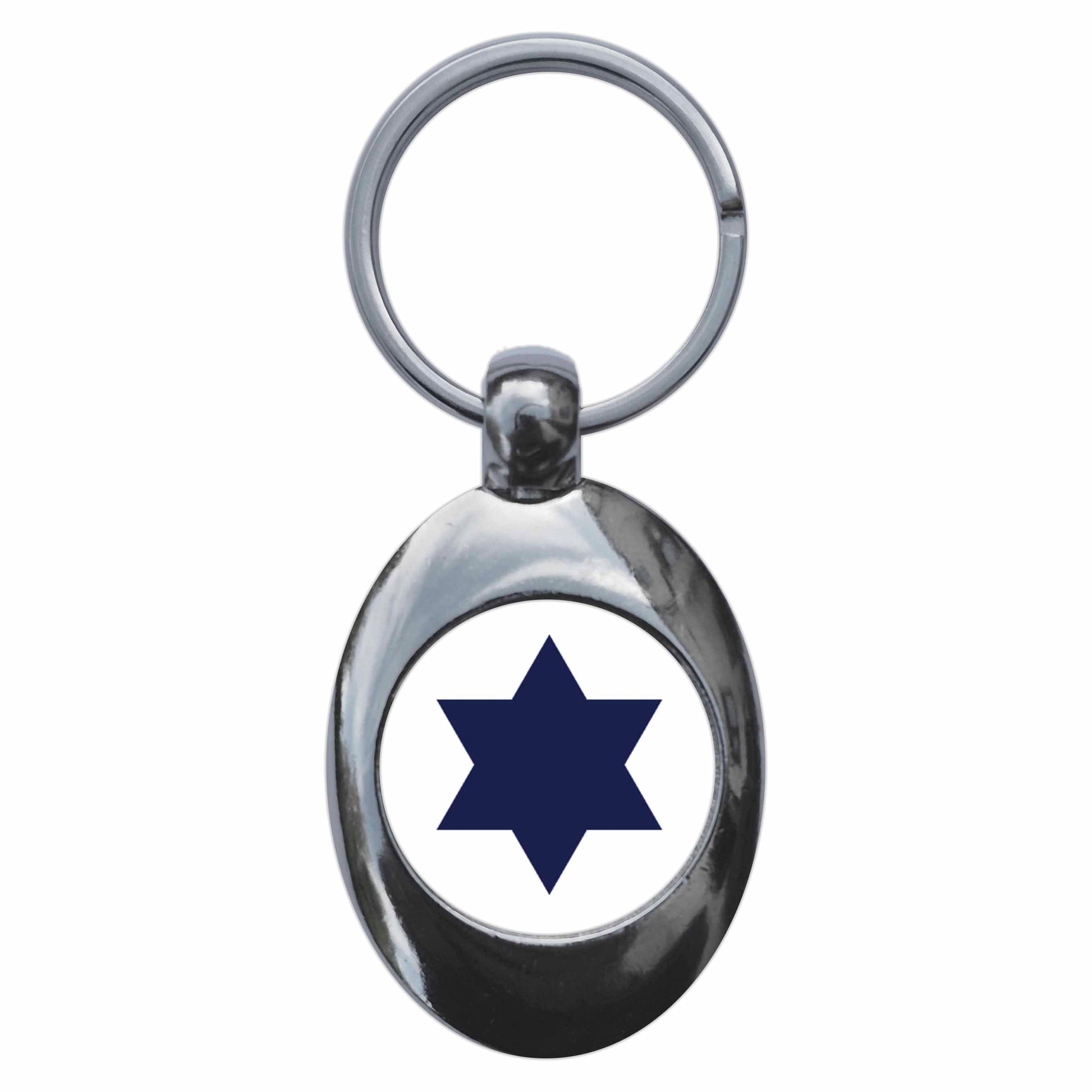 An image of a keyring