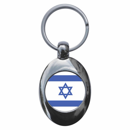 An image of a keyring