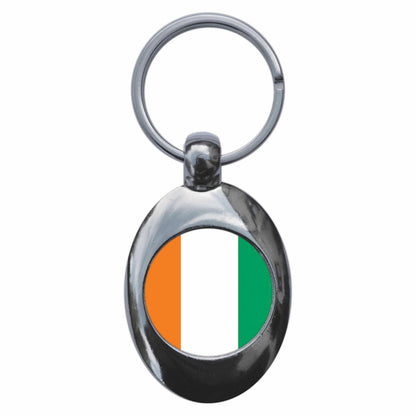 An image of a keyring