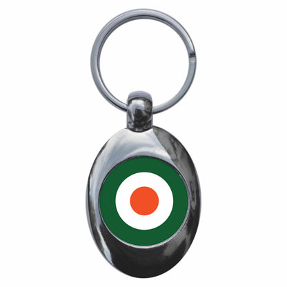 An image of a keyring