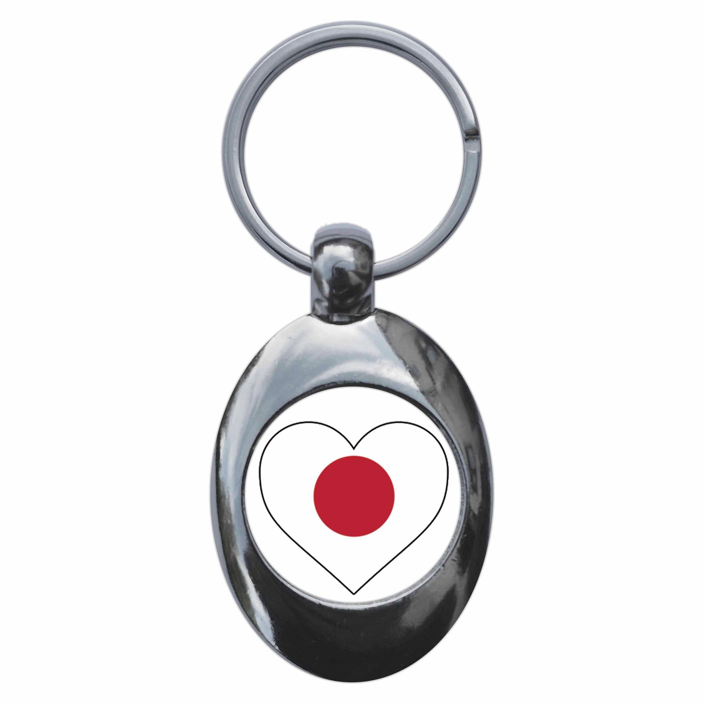 An image of a keyring