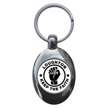 An image of a keyring