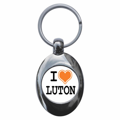 An image of a keyring