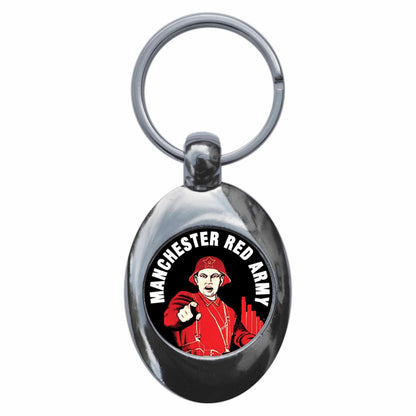 An image of a keyring