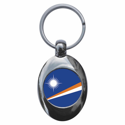 An image of a keyring