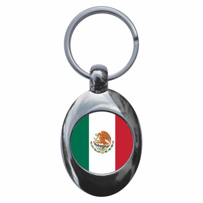 An image of a keyring