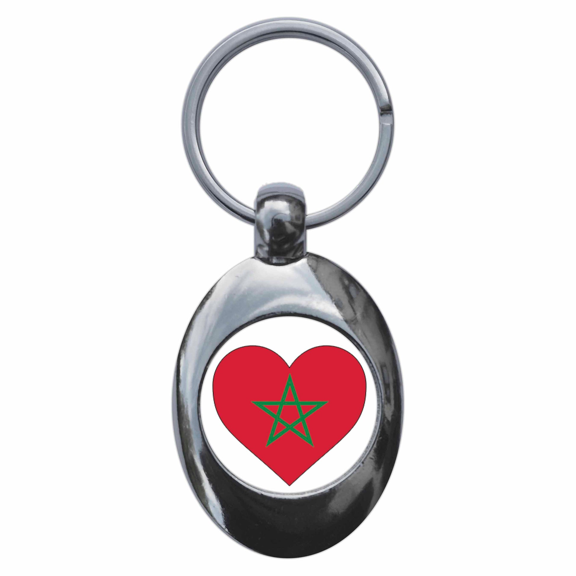 An image of a keyring