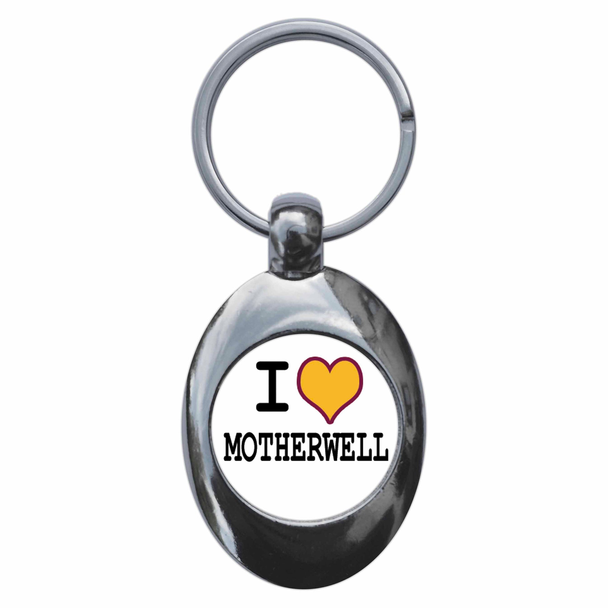 An image of a keyring
