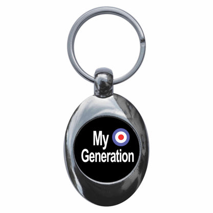 An image of a keyring