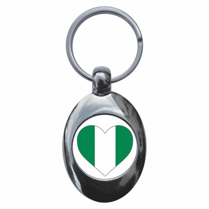 An image of a keyring