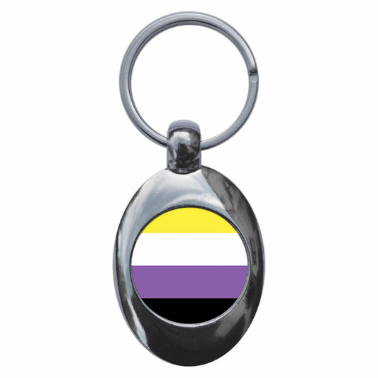 A picture of the front of the product, titled Non Binary LGBT Pride Flag Metal Keyring With Trolley Coin
