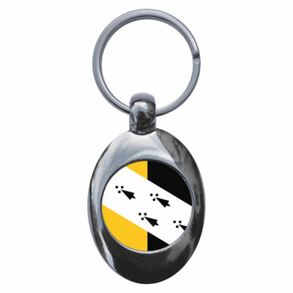An image of a keyring