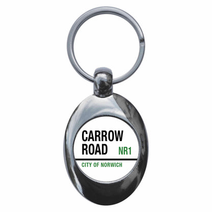 An image of a keyring
