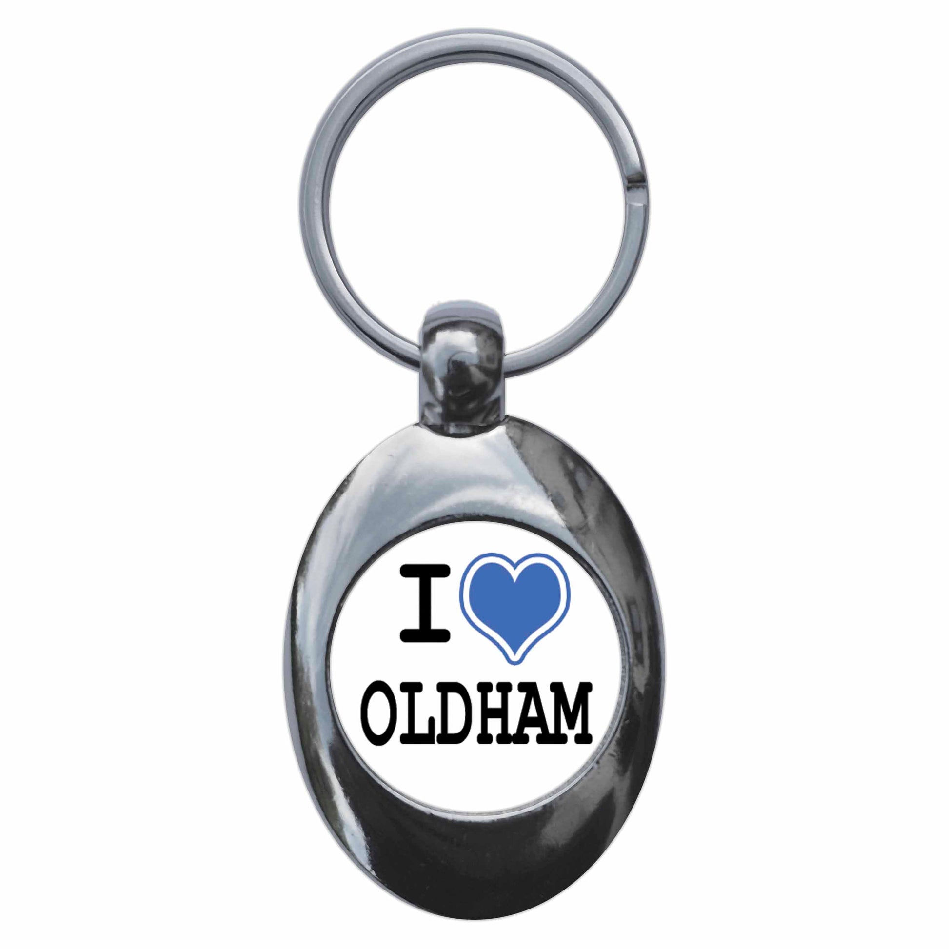 An image of a keyring