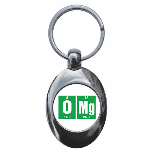 A picture of the front of the product, titled Omg Elements Metal Keyring With Trolley Coin