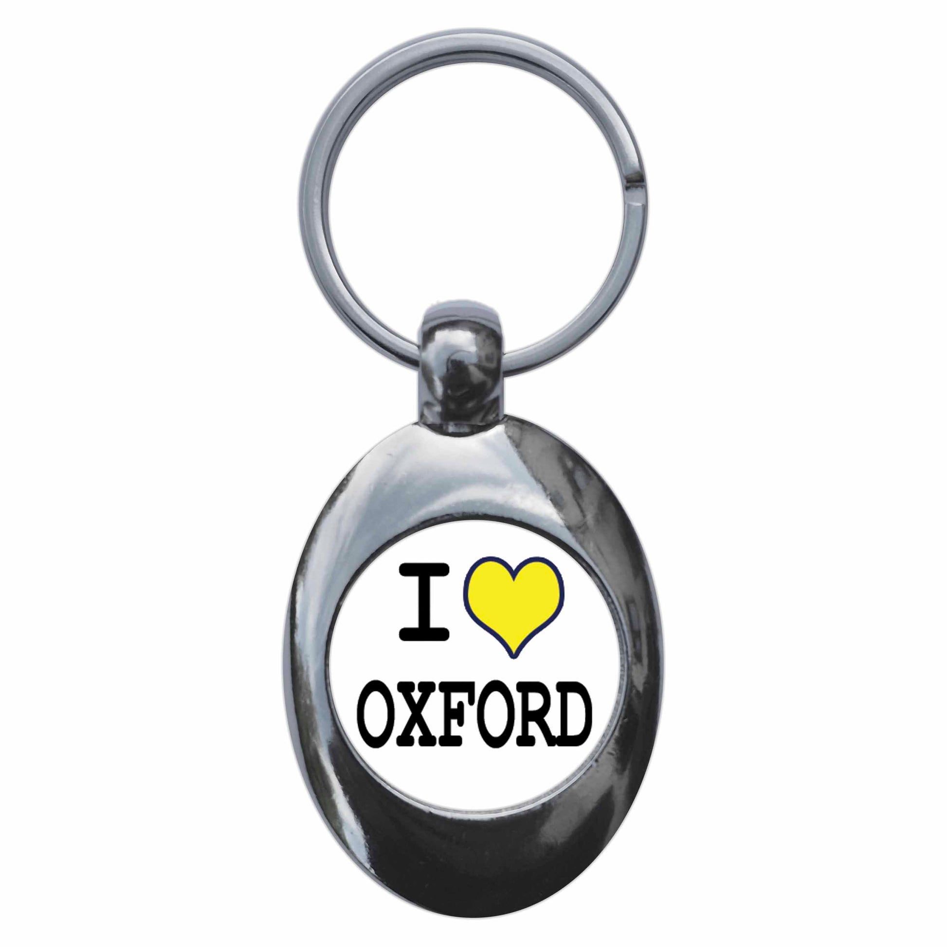 An image of a keyring