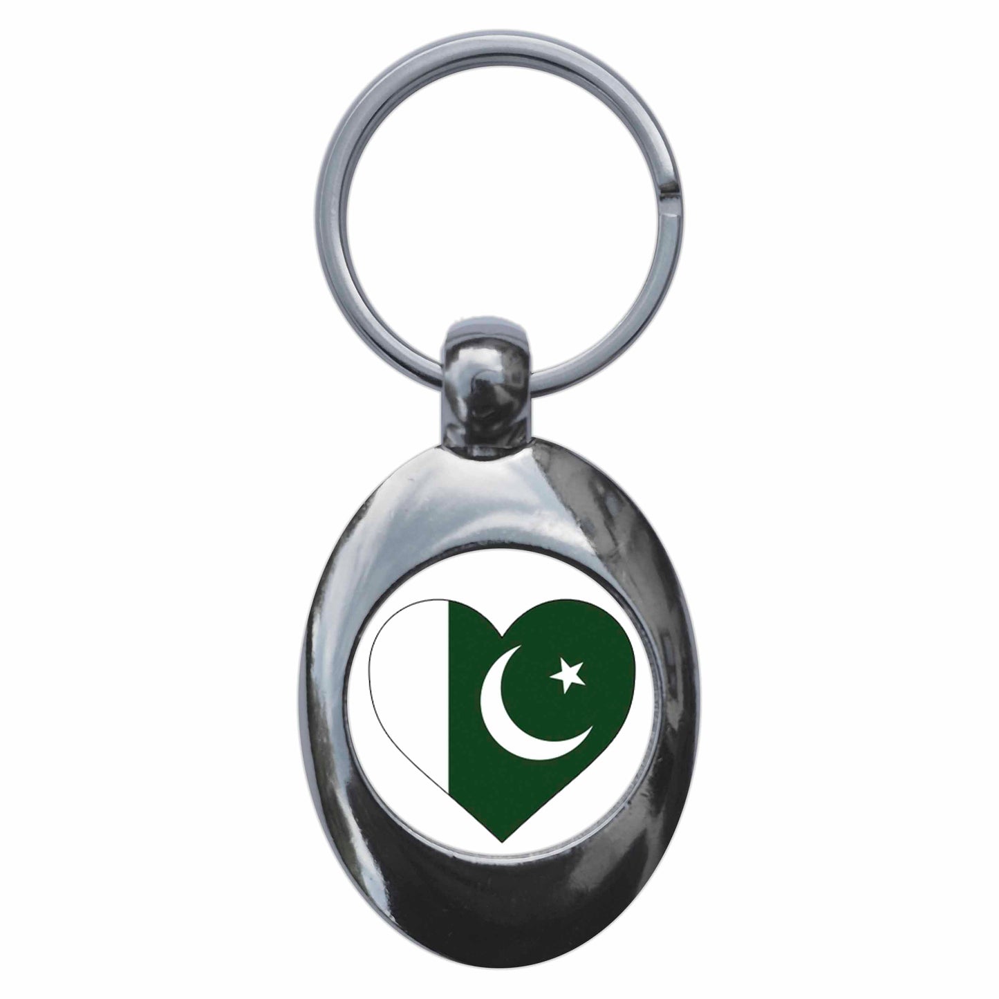 An image of a keyring