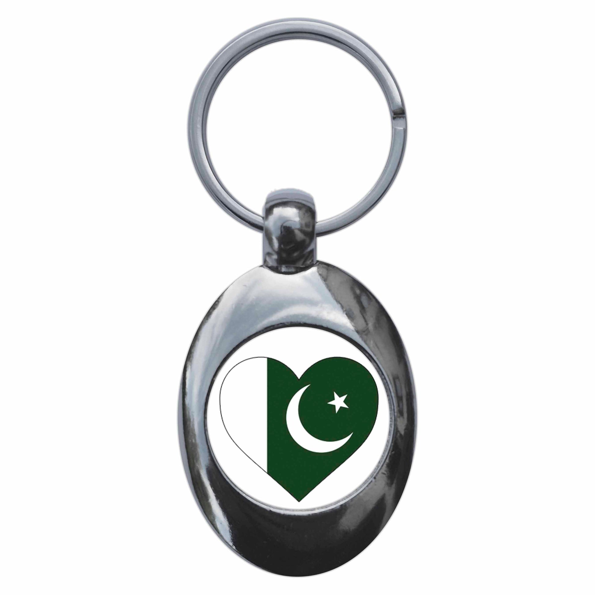 An image of a keyring