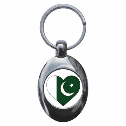 An image of a keyring