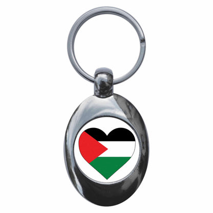 An image of a keyring