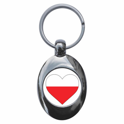 An image of a keyring