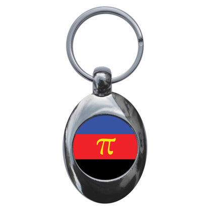 An image of a keyring