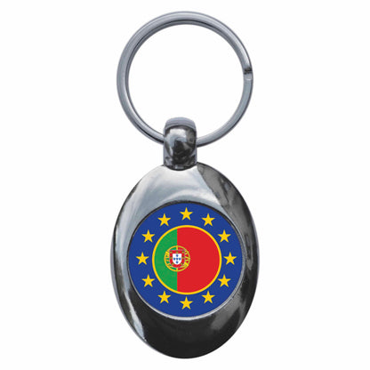 An image of a keyring