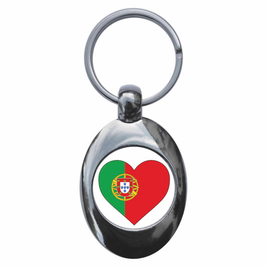 An image of a keyring