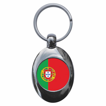 An image of a keyring