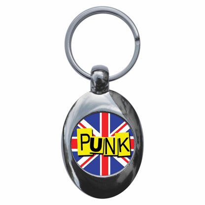 An image of a keyring